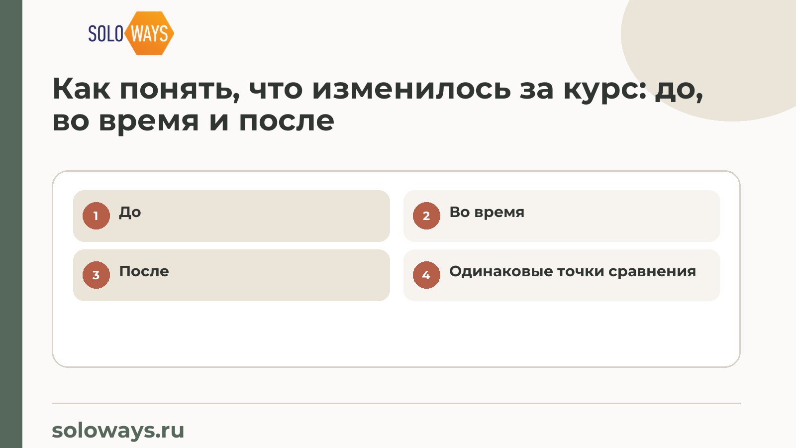 Как понять, что изменилось за курс: до, во время и после