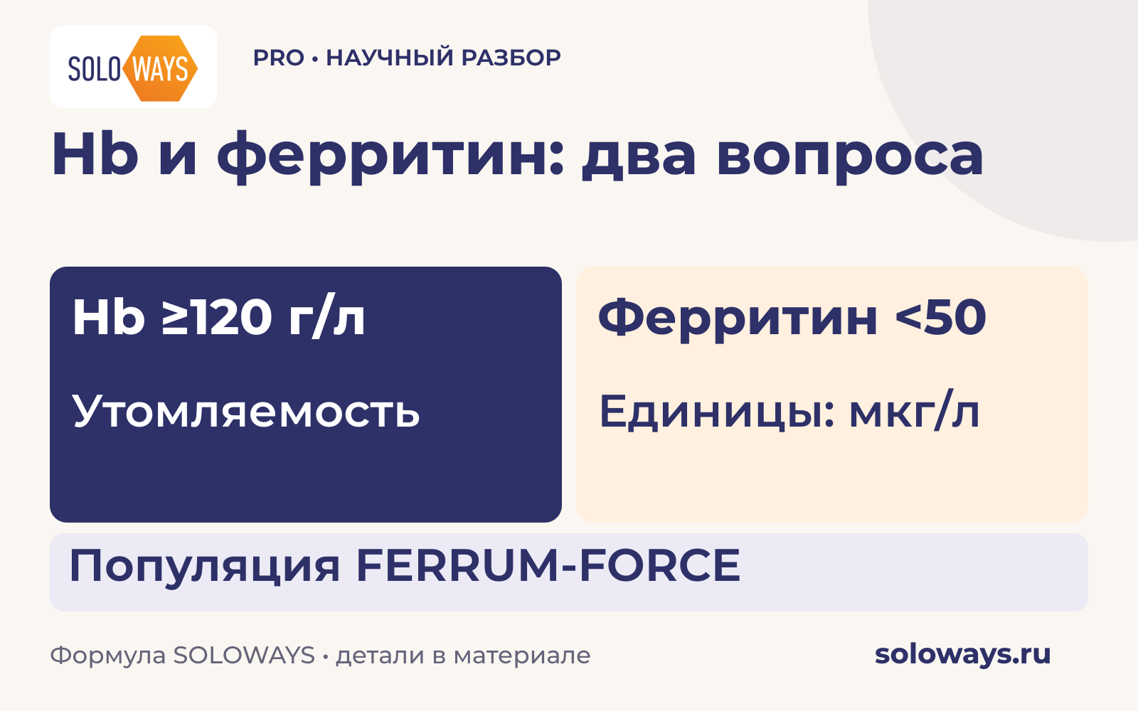 Hb и ферритин: два вопроса