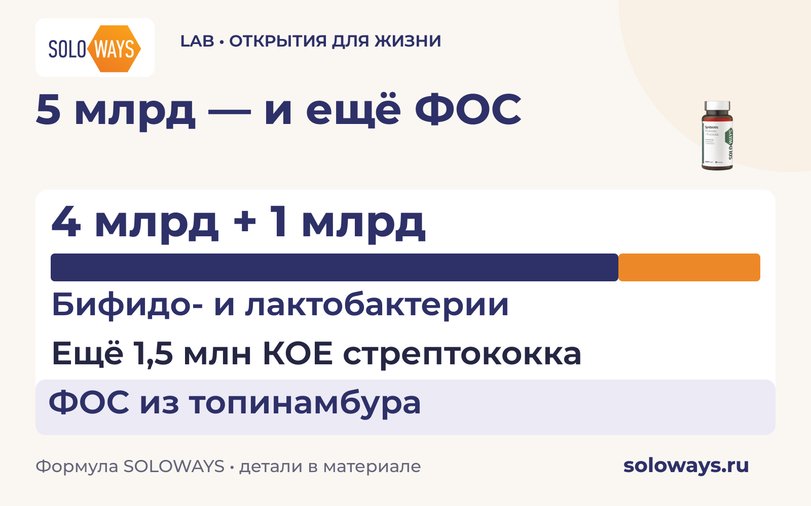 5 млрд — и ещё ФОС