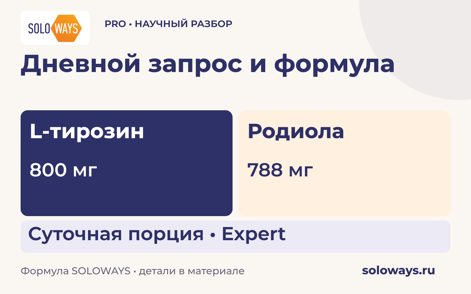 Дневной запрос и формула