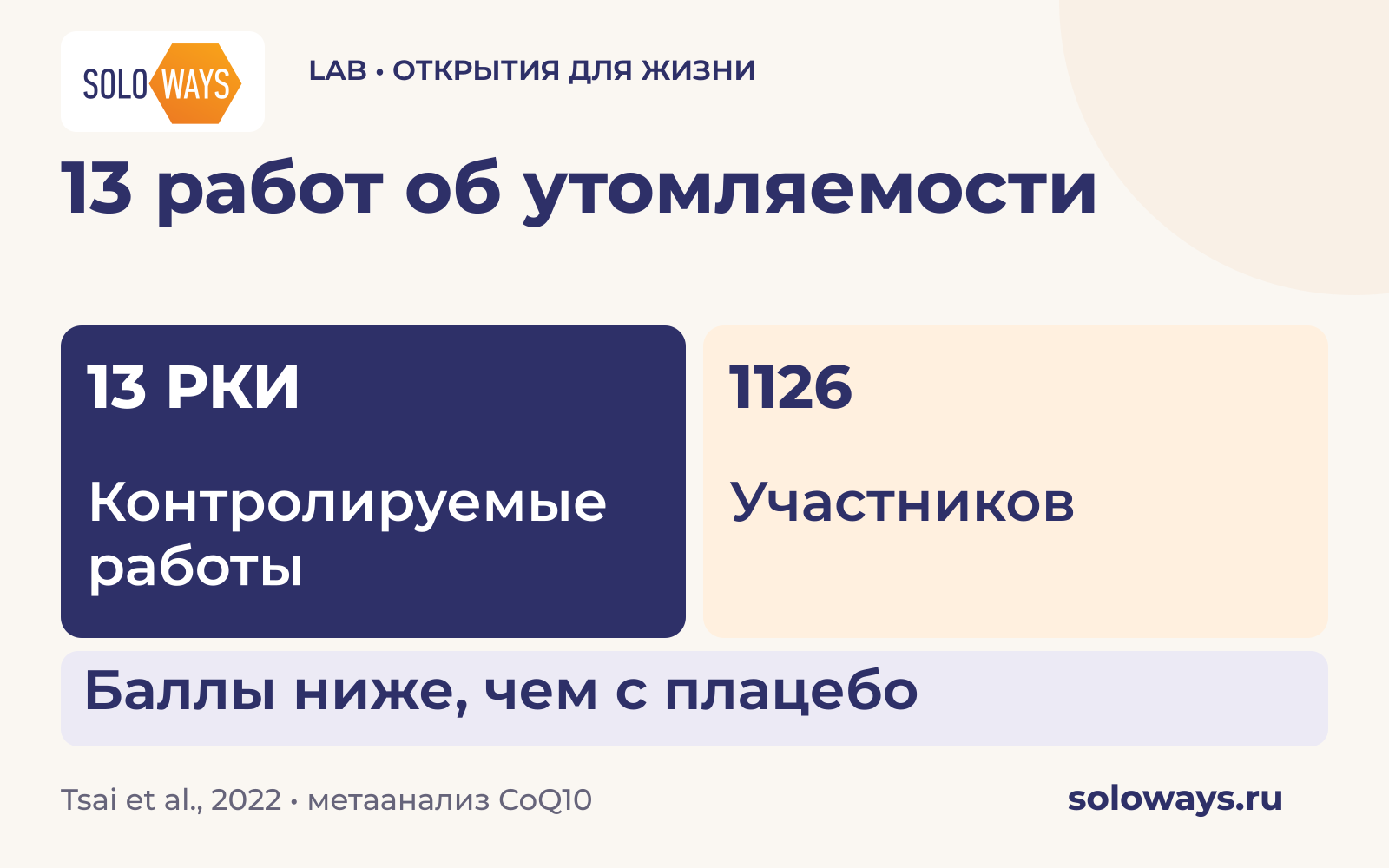 13 работ об утомляемости