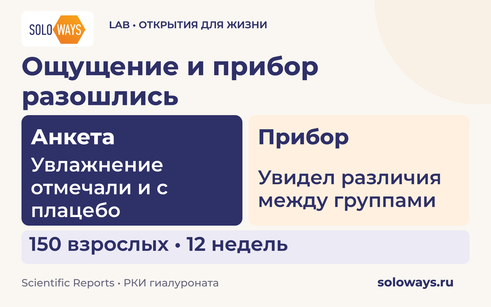 Ощущение и прибор разошлись