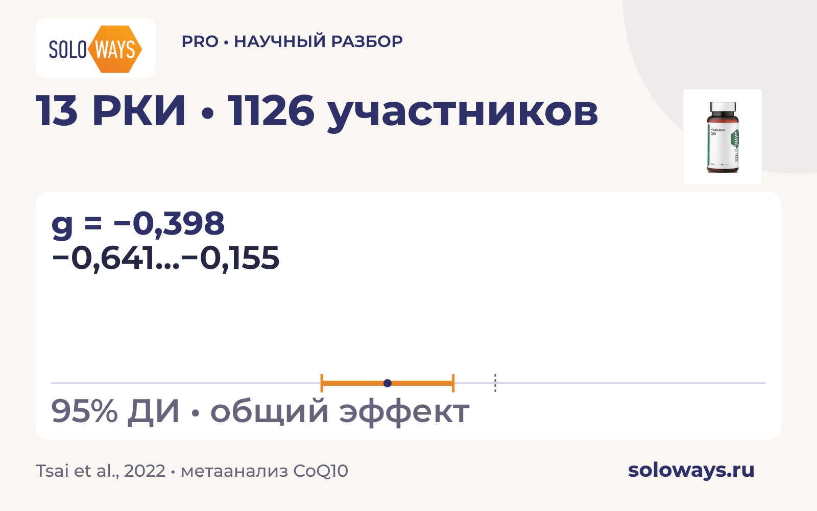 13 РКИ • 1126 участников