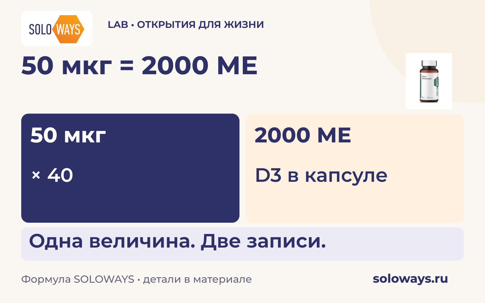50 мкг = 2000 МЕ