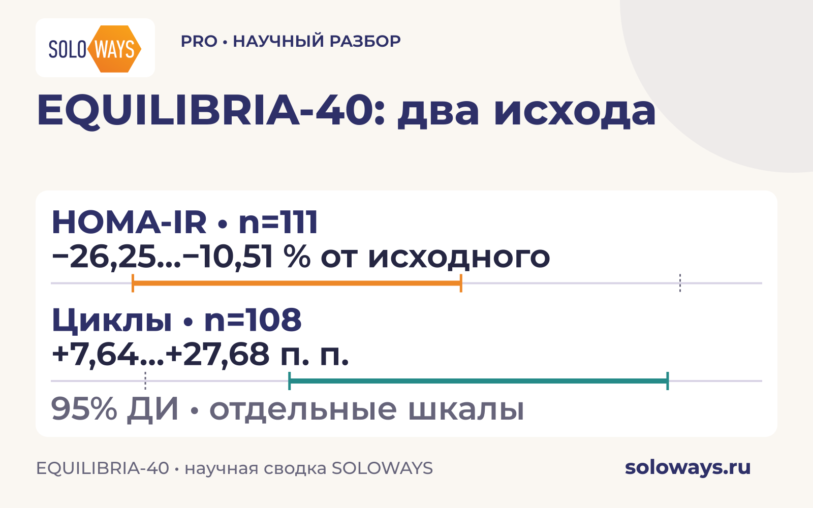 EQUILIBRIA-40: два исхода