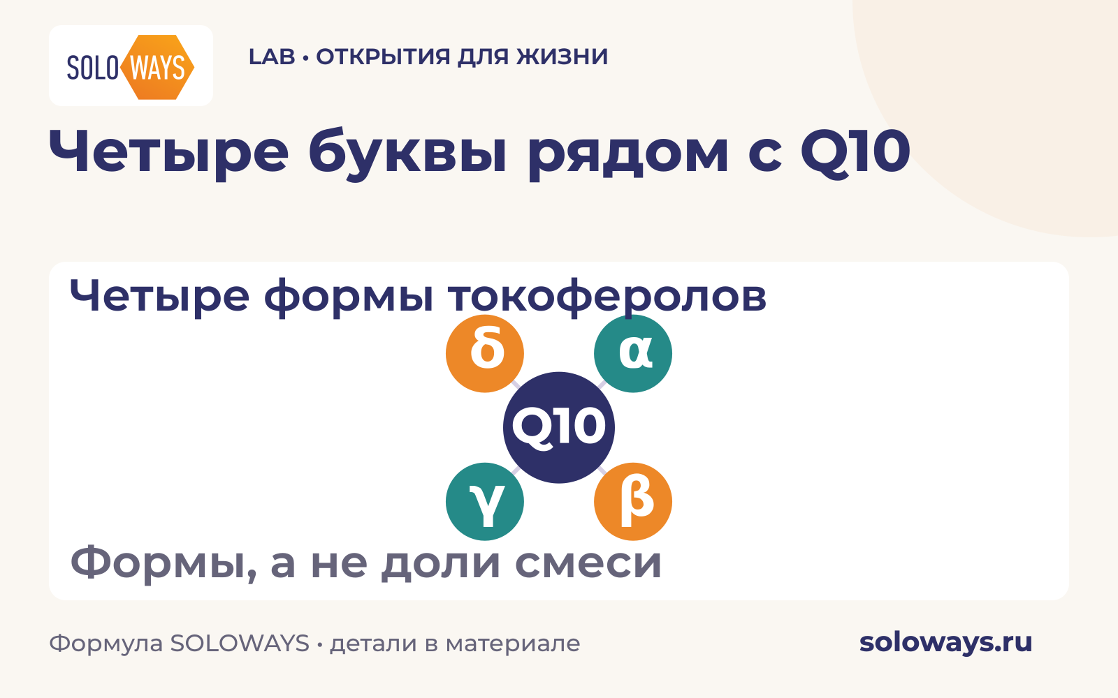 Четыре буквы рядом с Q10